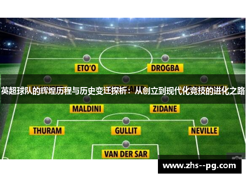英超球队的辉煌历程与历史变迁探析:从创立到现代化竞技的进化之路 英超球队的辉煌历程与历史变迁探析:从创立到现代化竞技的进化之路