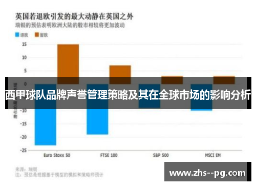 西甲球队品牌声誉管理策略及其在全球市场的影响分析