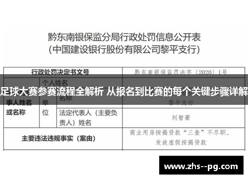足球大赛参赛流程全解析 从报名到比赛的每个关键步骤详解