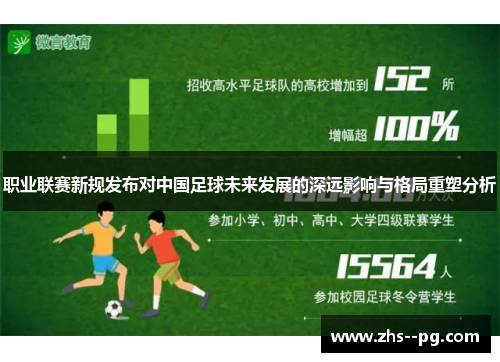 职业联赛新规发布对中国足球未来发展的深远影响与格局重塑分析 职业联赛新规发布对中国足球未来发展的深远影响与格局重塑分析