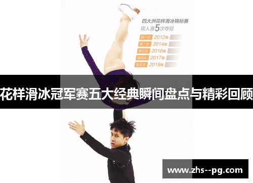 花样滑冰冠军赛五大经典瞬间盘点与精彩回顾