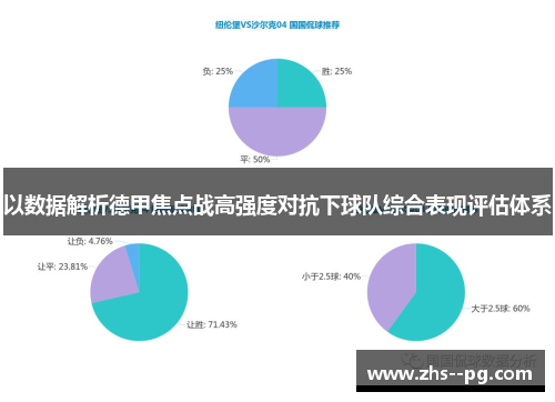 以数据解析德甲焦点战高强度对抗下球队综合表现评估体系