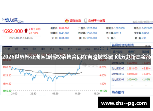 2026世界杯亚洲区转播权销售合同在吉隆坡签署 创历史新高金额