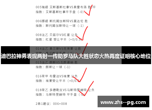 迪巴拉神勇表现两射一传助罗马队大胜状态火热再度证明核心地位 迪巴拉神勇表现两射一传助罗马队大胜状态火热再度证明核心地位