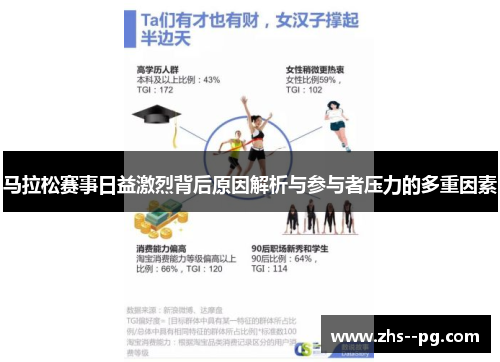 马拉松赛事日益激烈背后原因解析与参与者压力的多重因素