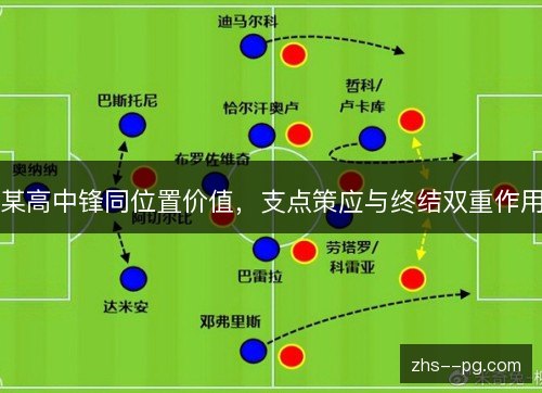 某高中锋同位置价值，支点策应与终结双重作用